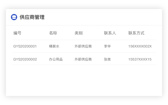 供應(yīng)商管理