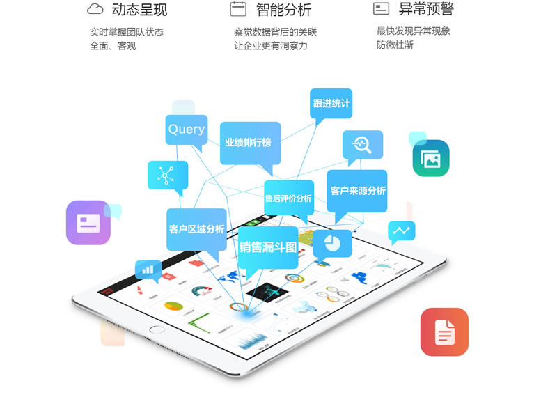 CRM的新技術(shù)風(fēng)險(xiǎn)