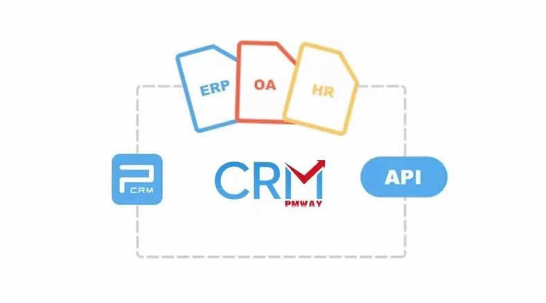 管理CRM項目的幾個階段