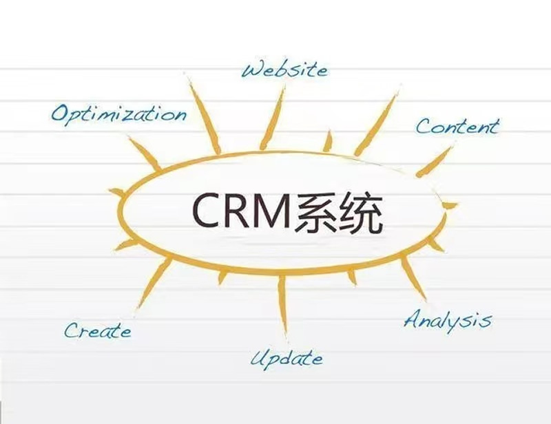 常見項目問題和避免方法