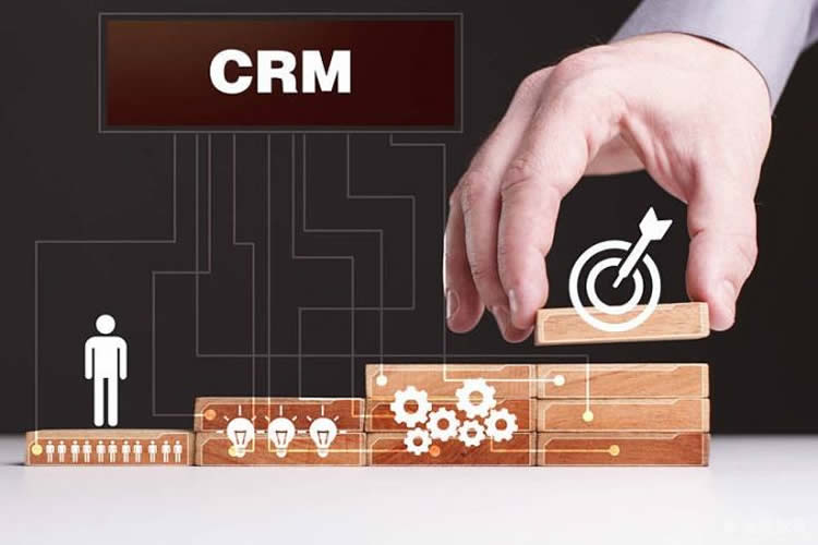 CRM的內涵是什么