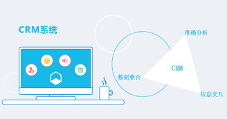 CRM系統的架構技術研究