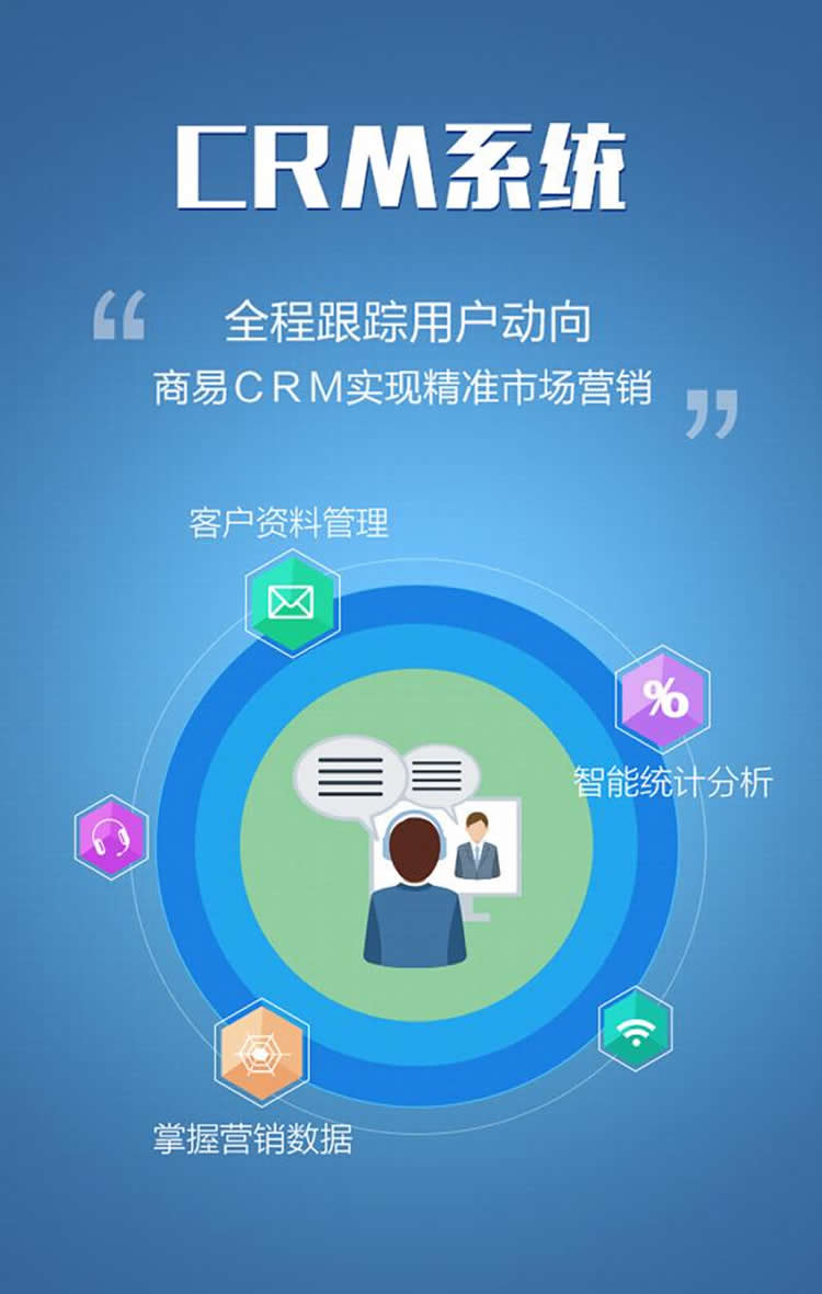 制造業怎么運用CRM系統