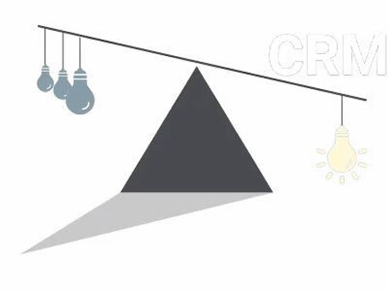 CRM系統投資合理化