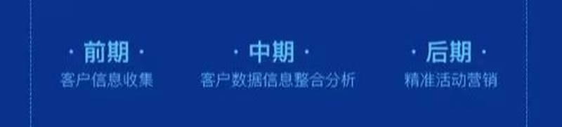 怎么選擇更適合的CRM軟件