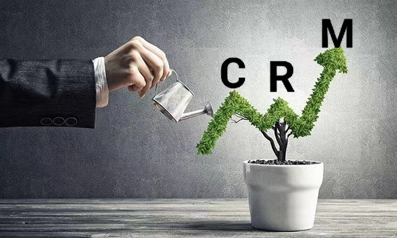 CRM的三大業(yè)務(wù)流程