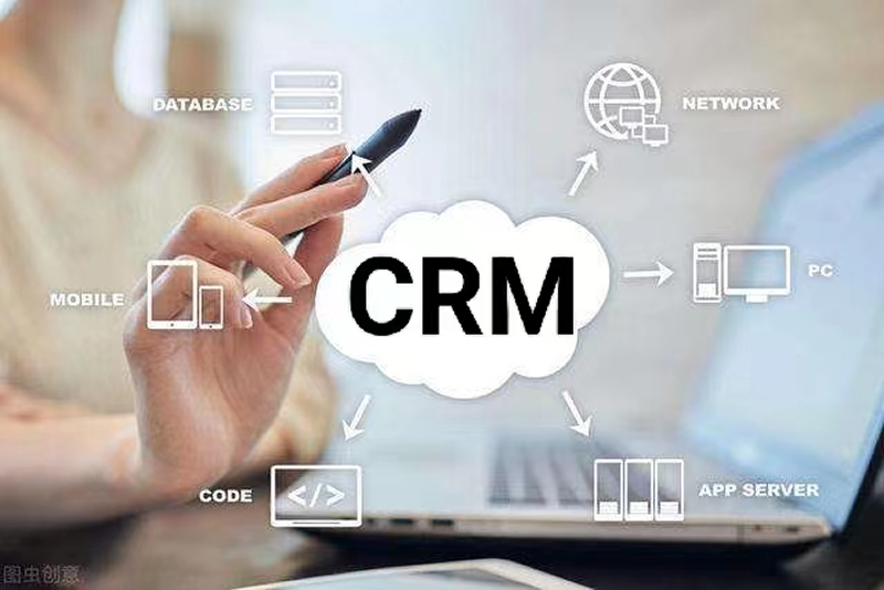 CRM常見問題怎么避免