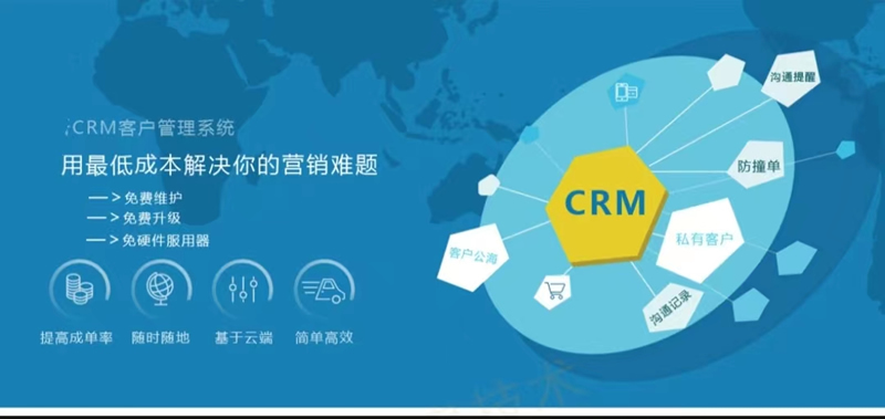 CRM提升客戶數據分析能力