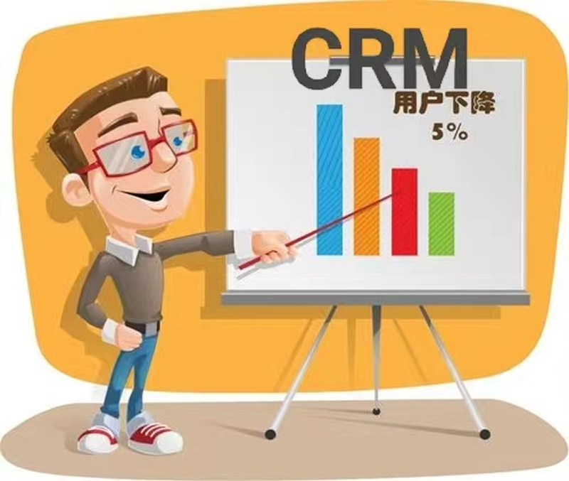 CRM為公司帶來的幫助有哪些