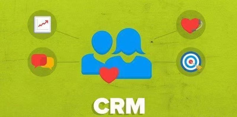 CRM系統需求調研三步曲