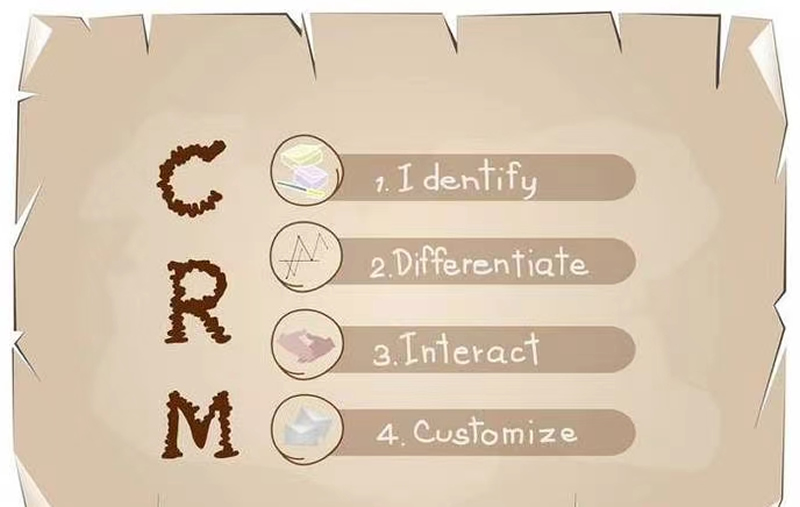 CRM項目高危錯誤