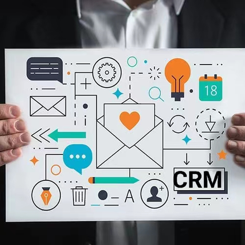 獲得客戶需求的因素