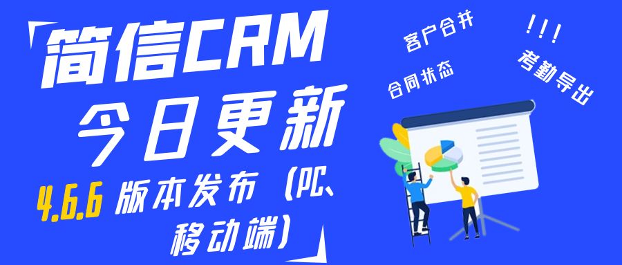 【升級公告】簡信CRM_V4.6.6，規范化合同&多狀態辦公
