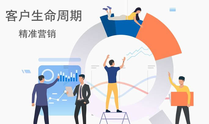 CRM系統幫助企業實現客戶全流程生命周期的管理