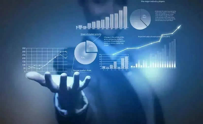 CRM系統為企業科學管理決策賦能