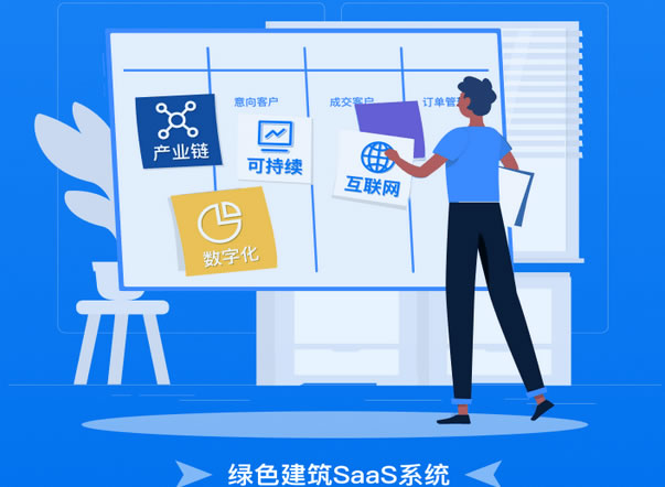 CRM系統是企業管理跟上現代化步伐的重要工具